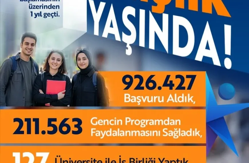 İŞKUR’dan İtiraf: 250 Bin Kişilik Kontenjana Milyon Başvuru