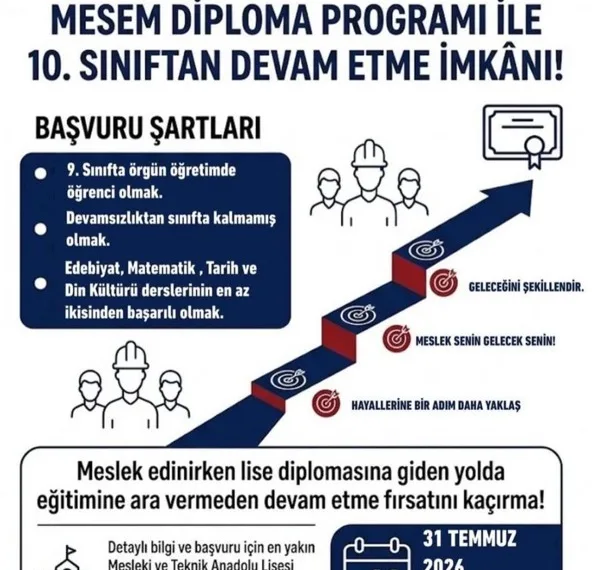 Sınıfta Kalan Öğrenciye MESEM Teşviki
